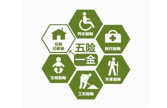 靈活用工需不需要繳納社保